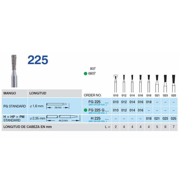 Brochas odontológicas personalizadas de EXAmedic para procedimientos dentales, ofreciendo precisión y calidad en cada uso. Diseñadas para satisfacer las necesidades profesionales en odontología.