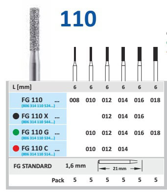 FG 110 cuchillas para odontología, alta precisión y calidad, ideales para procedimientos odontológicos personalizados y restauraciones estéticas, con diferentes tamaños y versiones.
