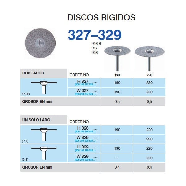 714472_discos-rigidos-para-odontologia-odentis-productos-odontologicos-personalizados.jpg.