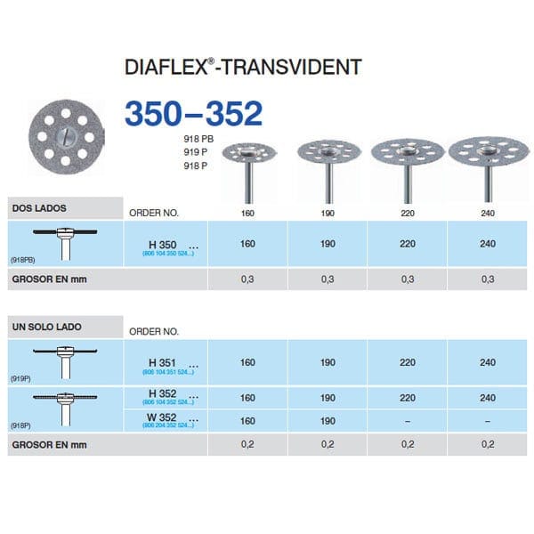 DIAFLEX®-TRANSVIDENT, productos odontológicos personalizados, componentes para prótesis dentales, disponibles en diferentes tamaños y espesores para soluciones odontológicas precisas.