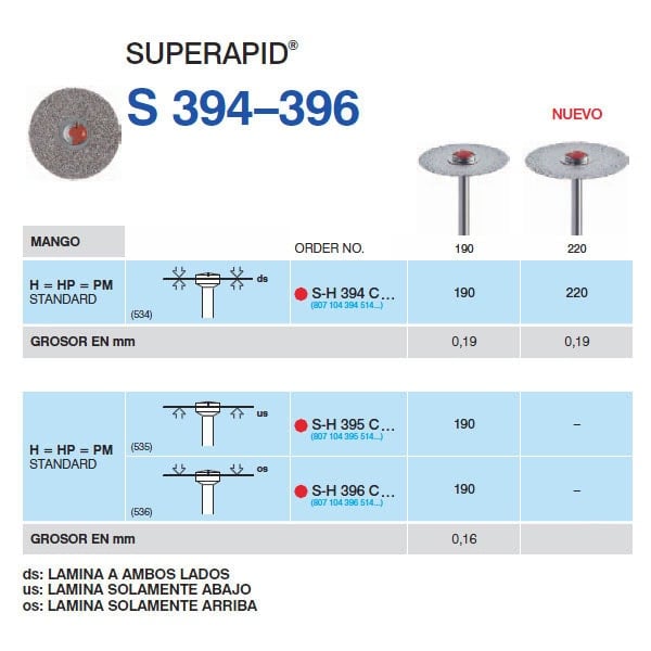 Superficie de discos abrasivos para odontología, productos personalizados, excelente durabilidad y precisión en trabajos dentales, disponibles en diferentes tamaños y grosores para satisfacer necesidades específicas.