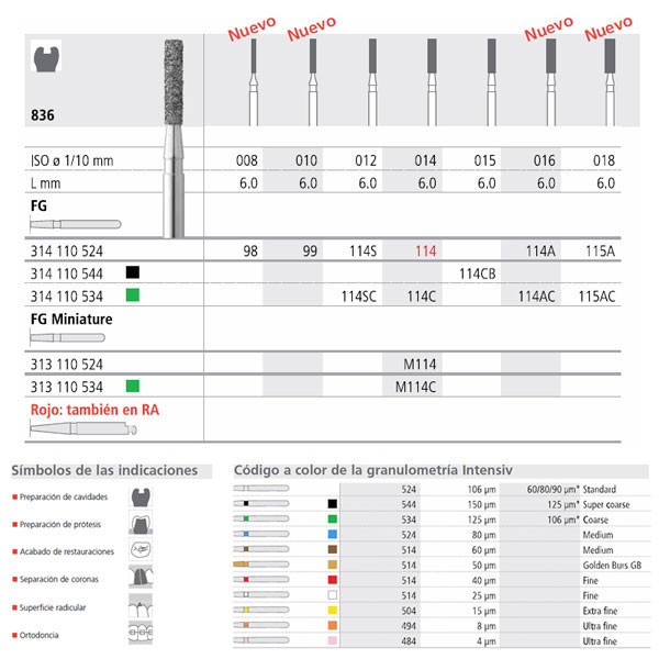 Archivos de instrumentos odontológicos personalizados EXAmedic, incluyendo fresas y conos para restauraciones y preparaciones dentales. Calidad y precisión en cada componente.