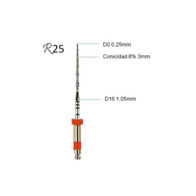 R35 micropieza dental radiográfica de precisión para odontología personalizada.