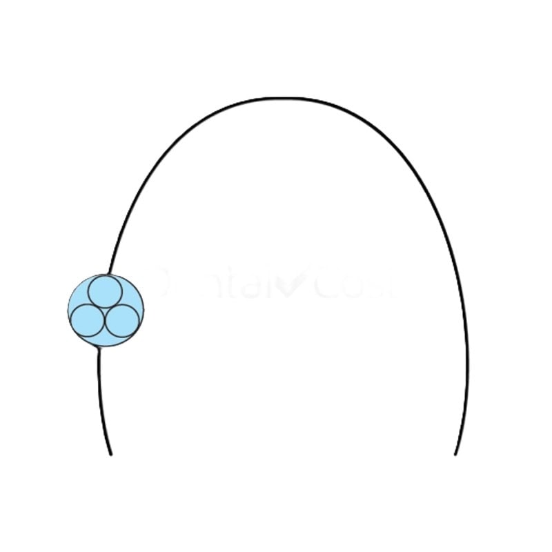 Archivo: proyectos-odontologia-personalizada-exaMedic.jpg.