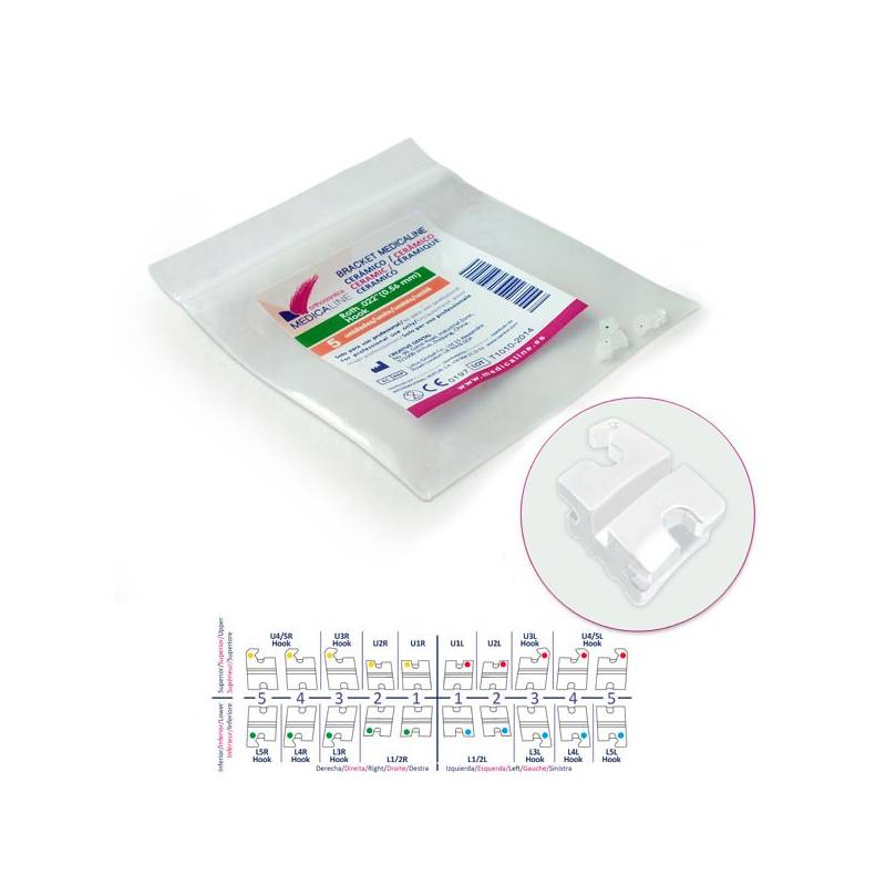 Brackets ortodónticos personalizados en empaquetado transparente para tratamientos dentales eficientes y cómodos.