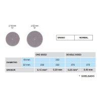 Células dentales personalizadas para restauración odontológica, productos odontológicos exclusivos de EXAmedic.