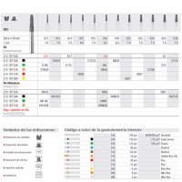 Accessibility-friendly dental burs for precise and efficient dental procedures, offering a wide range of sizes and indications for customized dental solutions.