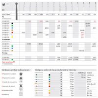 ArchivosodontológicosPersonalizados,materialodontológico,productosdentales,medicinaoral,innovacióndental,calidadodontológica,solucionesodontológicas,tecnologíaoral,extraccionesdentales,restauracionesdentales.