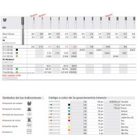 Archivo de instrumentos odontológicos personalizados para odontólogos, herramientas de precisión, productos de alta calidad y tecnología avanzada para trabajos dentales, variedad de instrumentos para restauraciones y cirugías.
