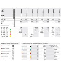 Resistencia personalizada para odontología, con variedad de instrumentos y accesorios para tratamientos dentales de alta precisión y calidad.