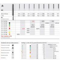 Amalgama de alta precisión para restauraciones odontológicas, variedad de colores y texturas para aplicaciones personalizadas. Diseñada para durabilidad y adaptación perfecta en procedimientos dentales.