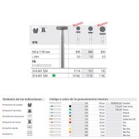 Cuchillas odontológicas personalizadas para restauraciones dentales, con diferentes grosores y colores, diseñadas para precisión y seguridad en tratamientos odontológicos.