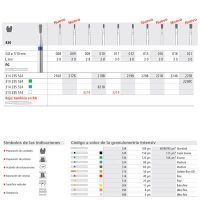 Corrector de ortodoncia y herramientas dentales personalizadas para tratamientos odontológicos de alta precisión en ExaMedic.