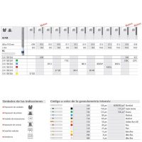 ISO 110 nm para instrumentos odontológicos personalizados para restauración y ortodoncia en odentis.es.