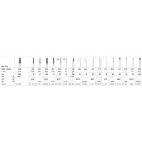 Innovación en productos odontológicos personalizados de EXAmedic, con precisión en herramientas y materiales para mejorar tratamientos dentales.